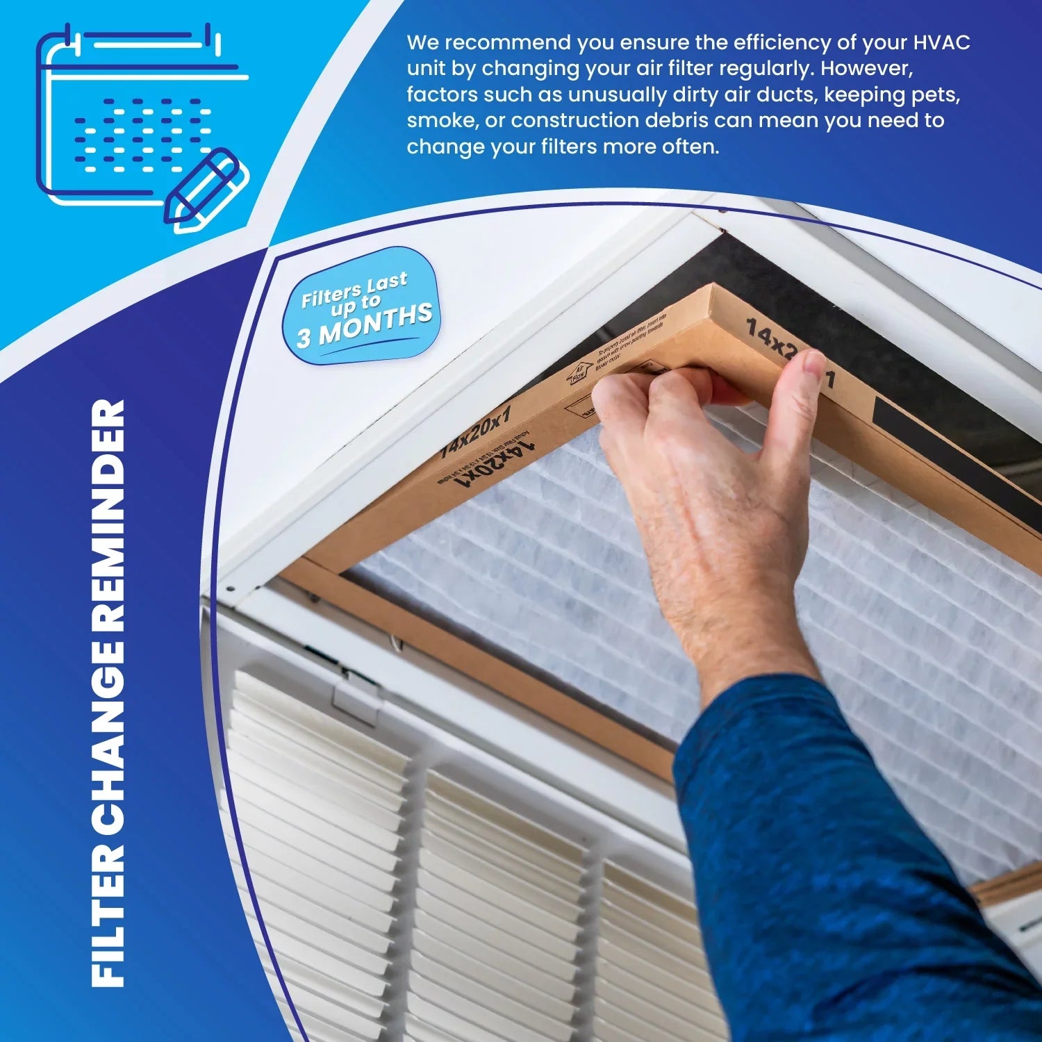 (2 Goodman 13 22X24X5 Pack) MERV Filter Replacement