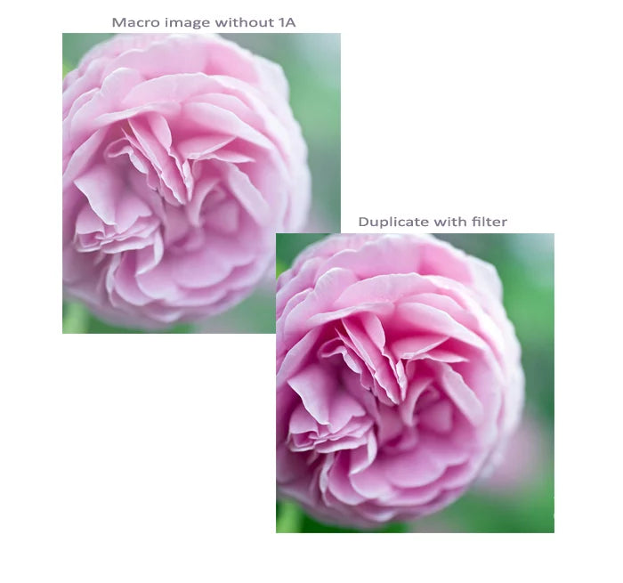 (Haze) Multicoated Mark | (86mm) UV 1A Filter II For Multithreaded Canon 5D Glass EOS