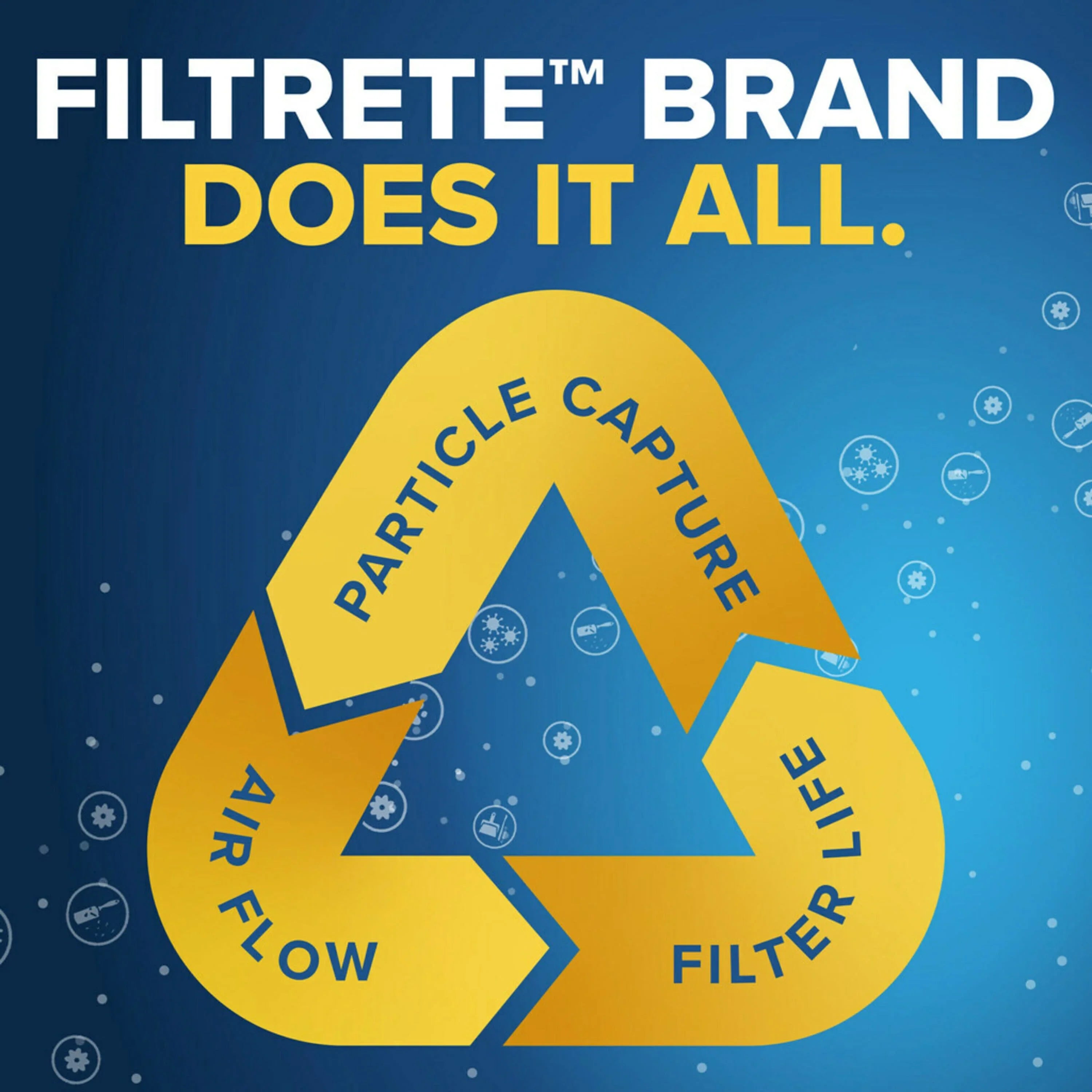 Allergen Reduction, MPR Advanced Filter, 12, oxygen 6 MERV Filtrete 1500 Filters 16x20x1