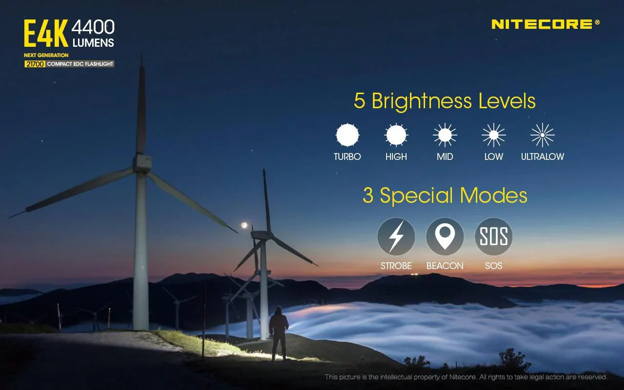 FREE E4K Li-ion Next - and CREE EDC Battery generation NITECORE - Flashlight V6 Battery NITECORE Lumens 4400 21700 Compact Eco-Sensa 4x 21700 w/ XP-L2 1x Case Rechargeable