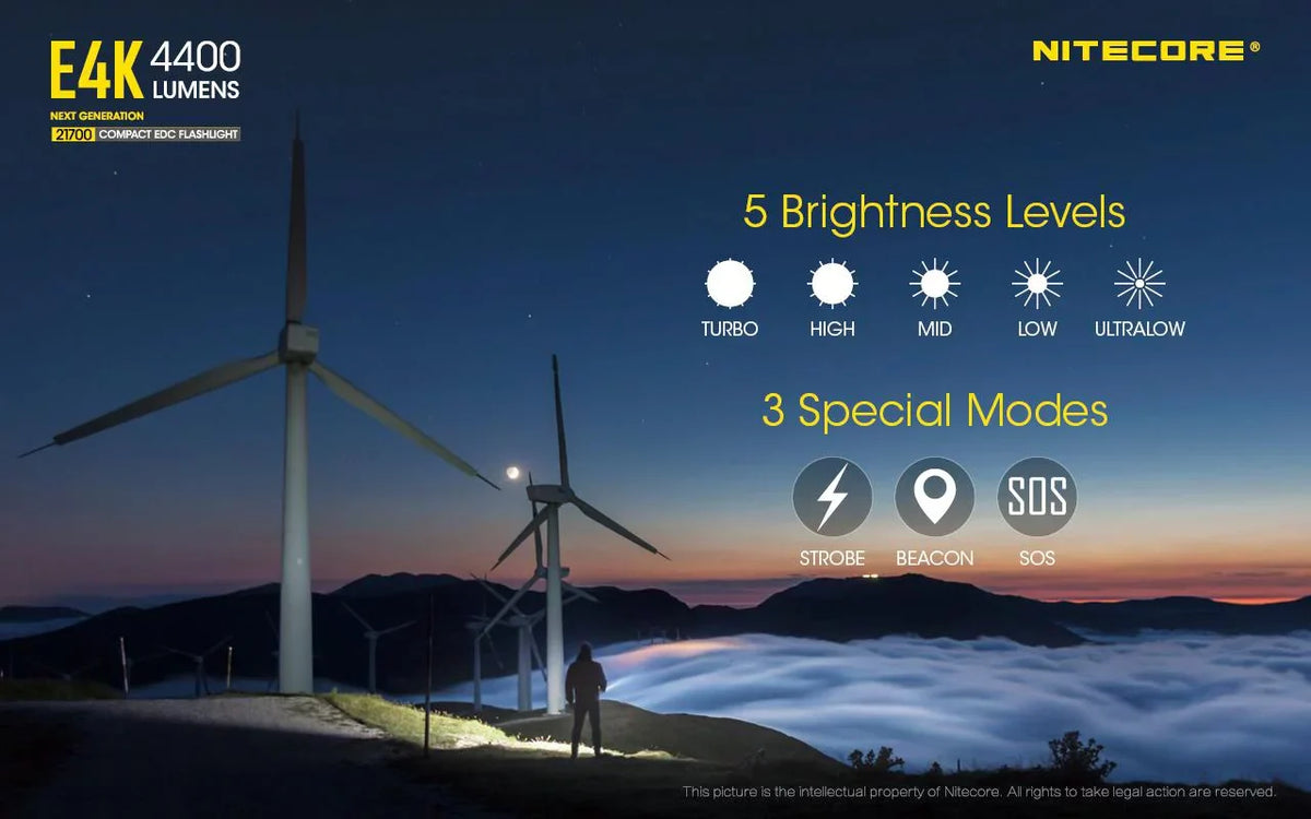 and generation Charger E4K - USB Cord and Combo: +UMS2 w/NL2150HPi Batteries NITECORE 4400 NL2150HPR Flashlight Eco-Sensa Intelligent Lumens Next