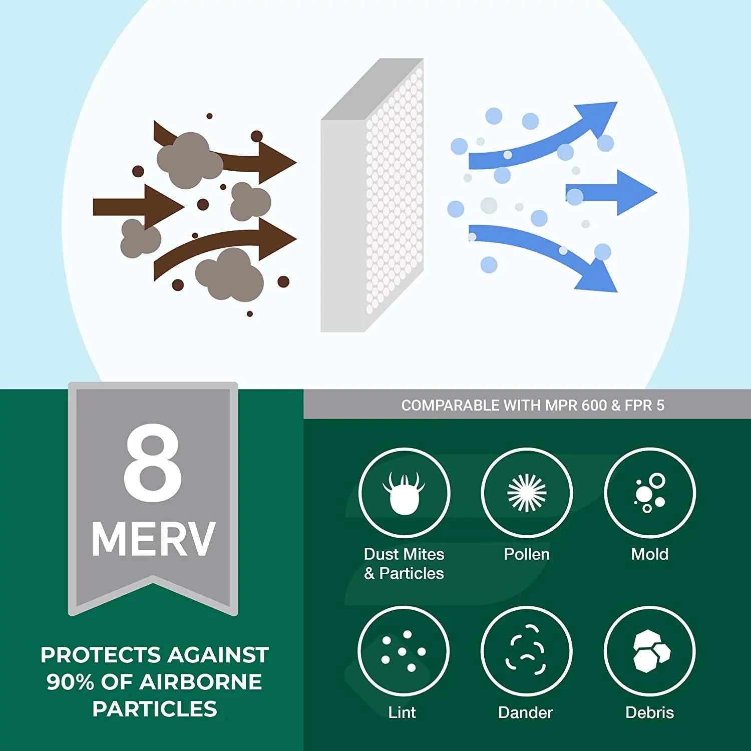 AC Furnace 10x16x2 atmospheric Pleated MERV (3-Pack) HVAC Filters 8 Filterbuy