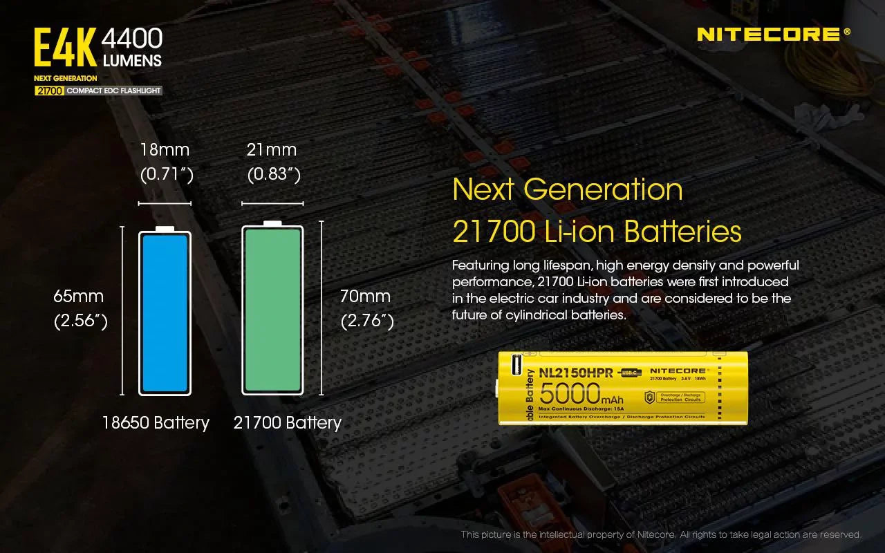 FREE E4K Li-ion Next - and CREE EDC Battery generation NITECORE - Flashlight V6 Battery NITECORE Lumens 4400 21700 Compact Eco-Sensa 4x 21700 w/ XP-L2 1x Case Rechargeable