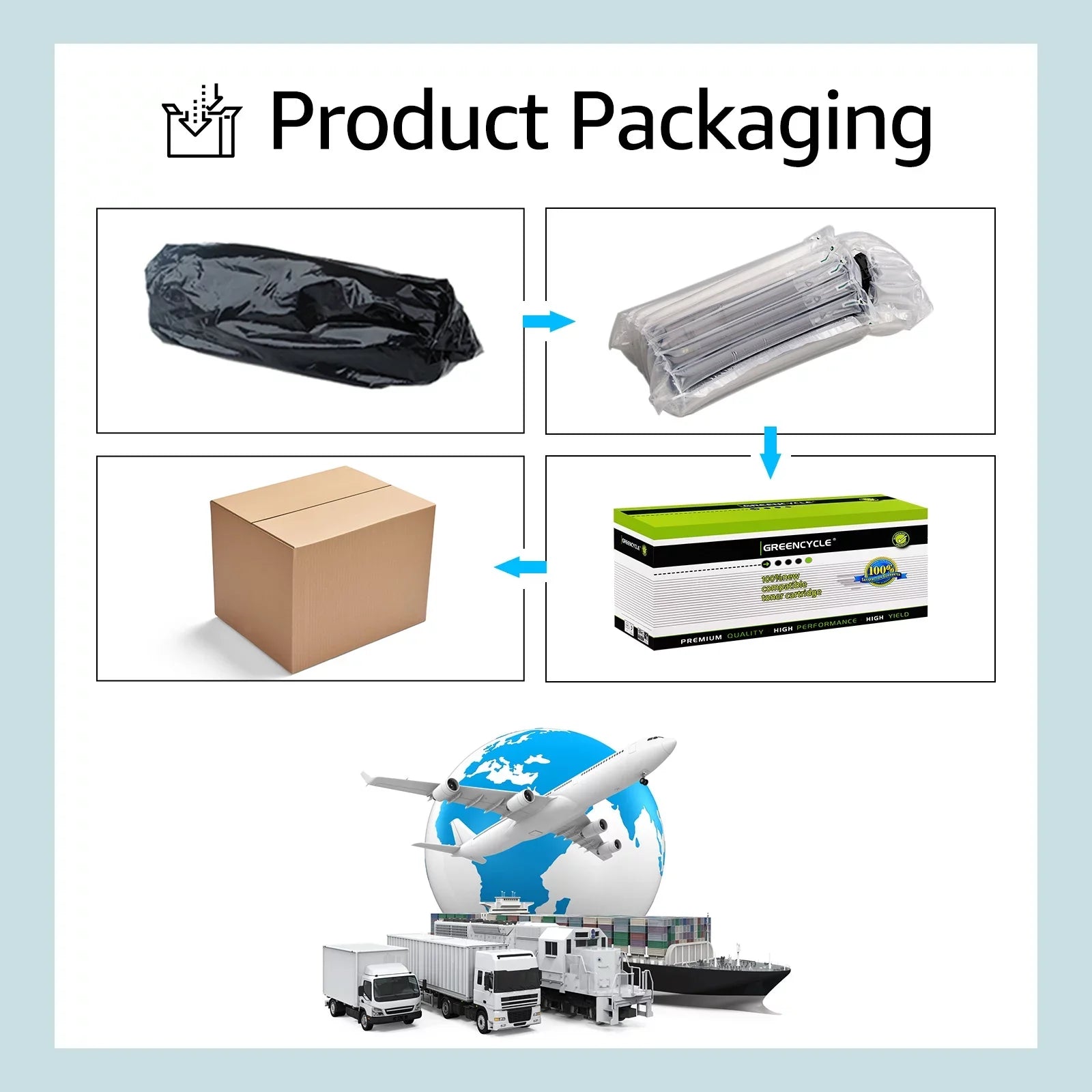 for Cartridge CF294A Laserjet 3 M148fdw HP Pack 94A Replacement Black M148dw with Printer Compatible MFP M149 GREENCYCLE M149fdw Toner M118dw Pro