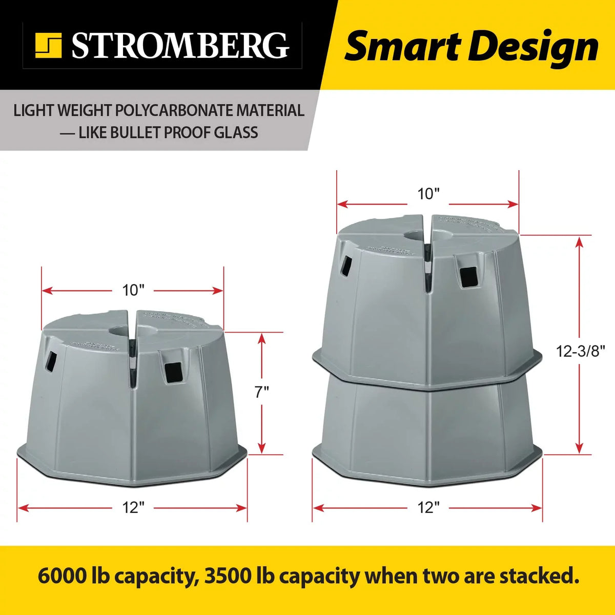 Capacity Trailer Extreme Pad Stromberg Stands, - RV Pack) Jack (6 Travel for Base Block, - Trailers, Camper 6000 Accessories Pads Jack Jack Carlson Accessories, Max lb Jack, RV 7" Trailer Block,