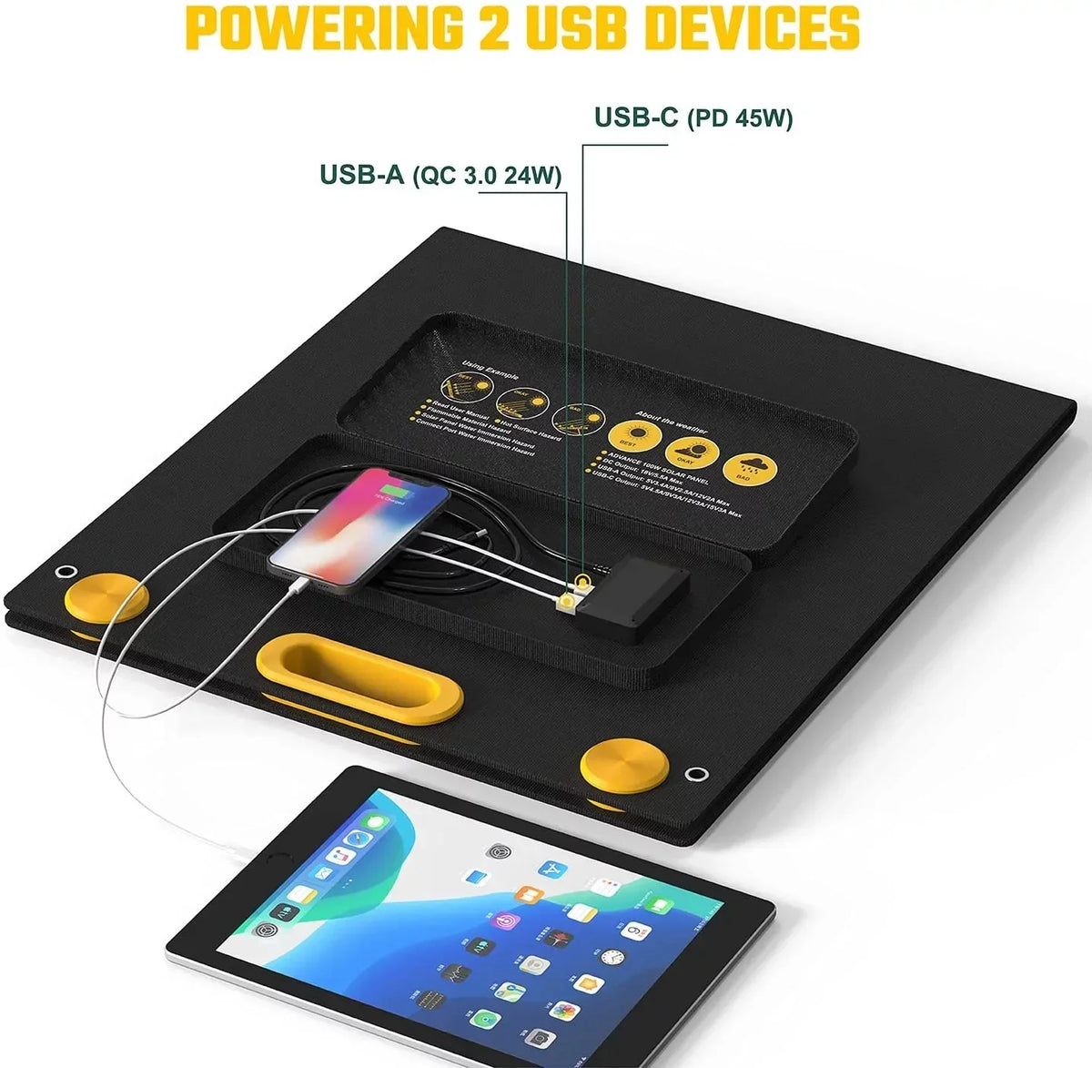 TogoPower Solar Advance 100W Panel