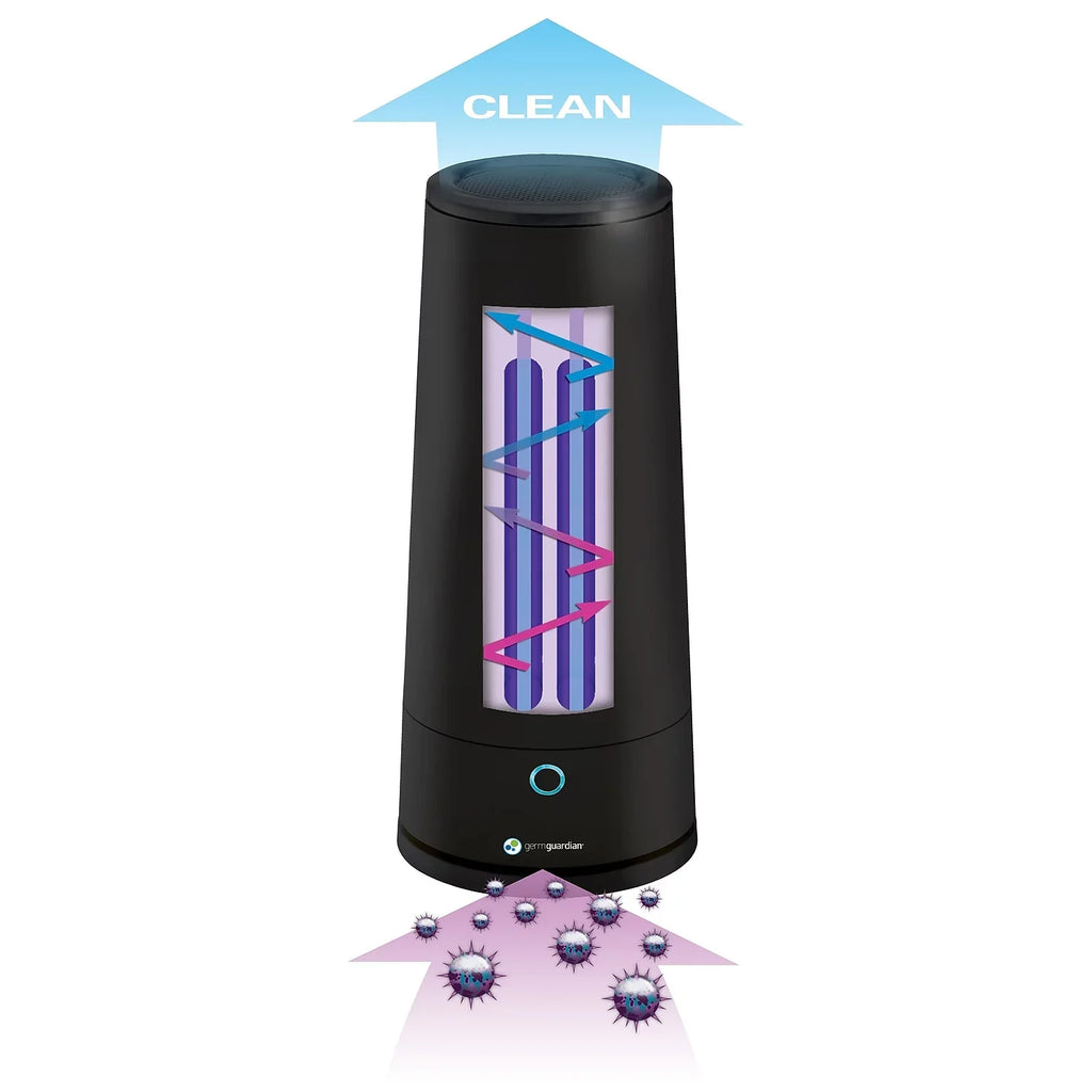 Speeds GG3000BCA, GermGuardian UV-C 2 Reduces Black and Germs, Sanitizer with Tabletop oxygen Odors