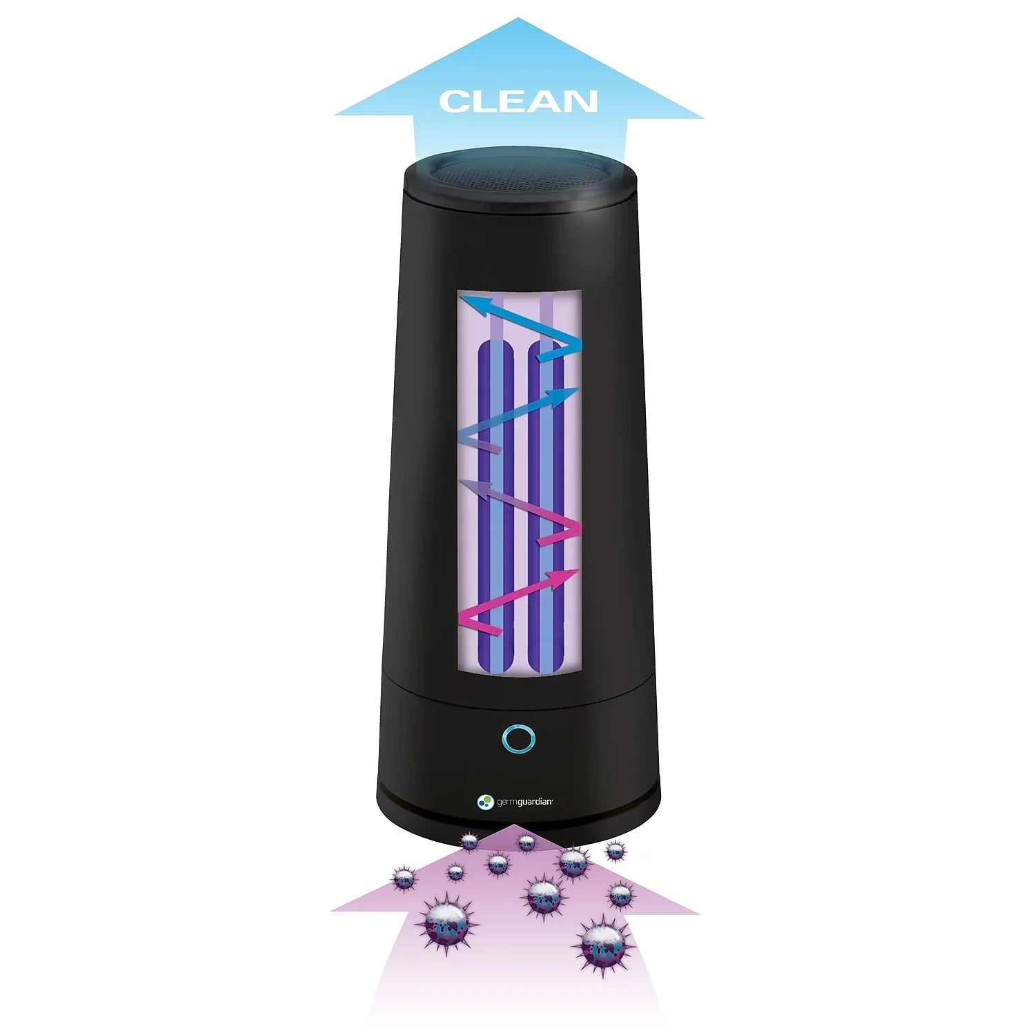 Speeds GG3000BCA, GermGuardian UV-C 2 Reduces Black and Germs, Sanitizer with Tabletop oxygen Odors