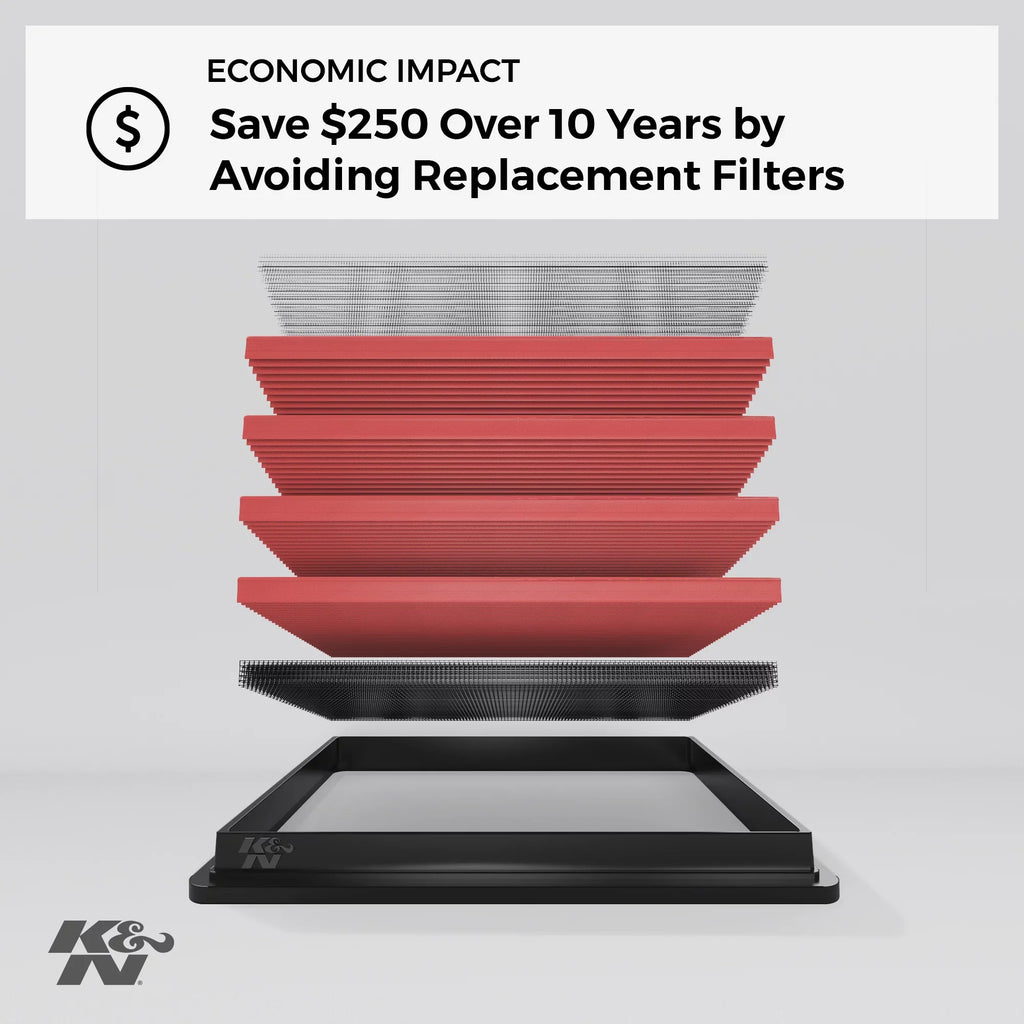 Filter: Freelander), Replacement LR2, Rover Washable, atmospheric High Premium, 2011-2018 33-2991 Rover Range K&N L4 Filter: Engine Sport, (Discovery Land Evoque, Performance,