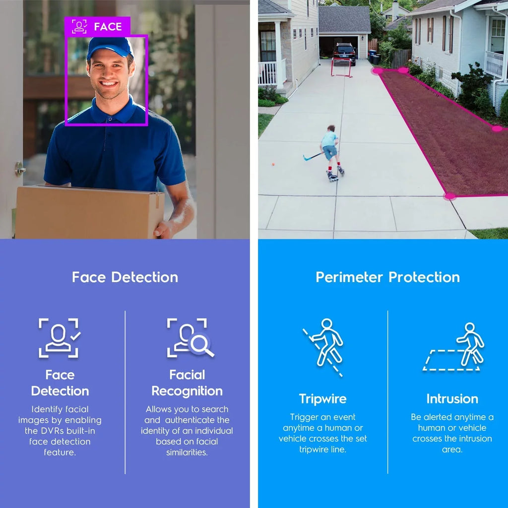Analog 8 Amcrest & Face Detection Smart (AMDV5108-I3) 4K Channel Human AI for & IP Vehicle Amcrest Recognition, Cameras AI DVR Security AI DVR System Security Camera DVR, Cameras, Recorder,