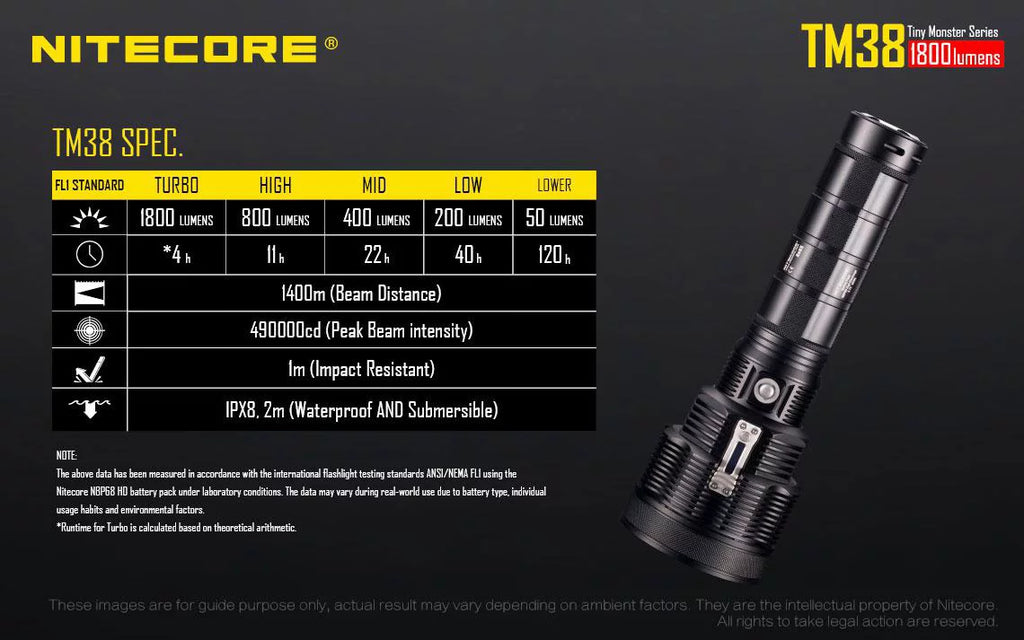 at Nitecore Searchlight can Value go -Both home E4K and be Flashlight TM38 the or Pack: Recharged Outdoor on