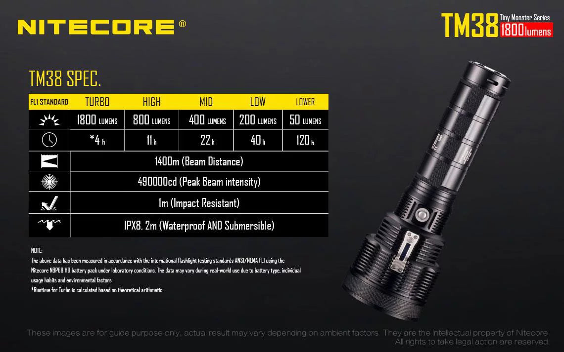 at Nitecore Searchlight can Value go -Both home E4K and be Flashlight TM38 the or Pack: Recharged Outdoor on